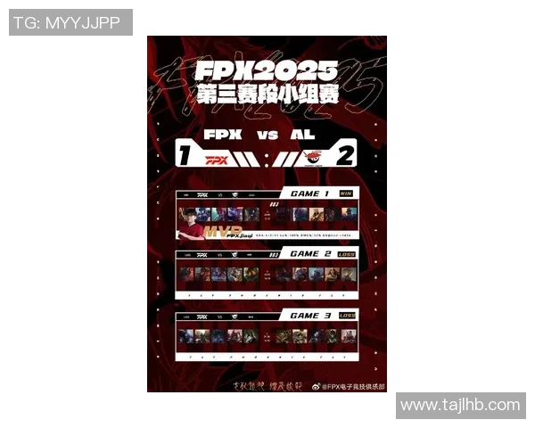 FPX战队在青年赛中以95分稳居积分榜首位展现强劲实力