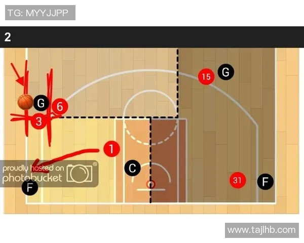 杭州极限运动队包夹战术分析与成效评估探讨